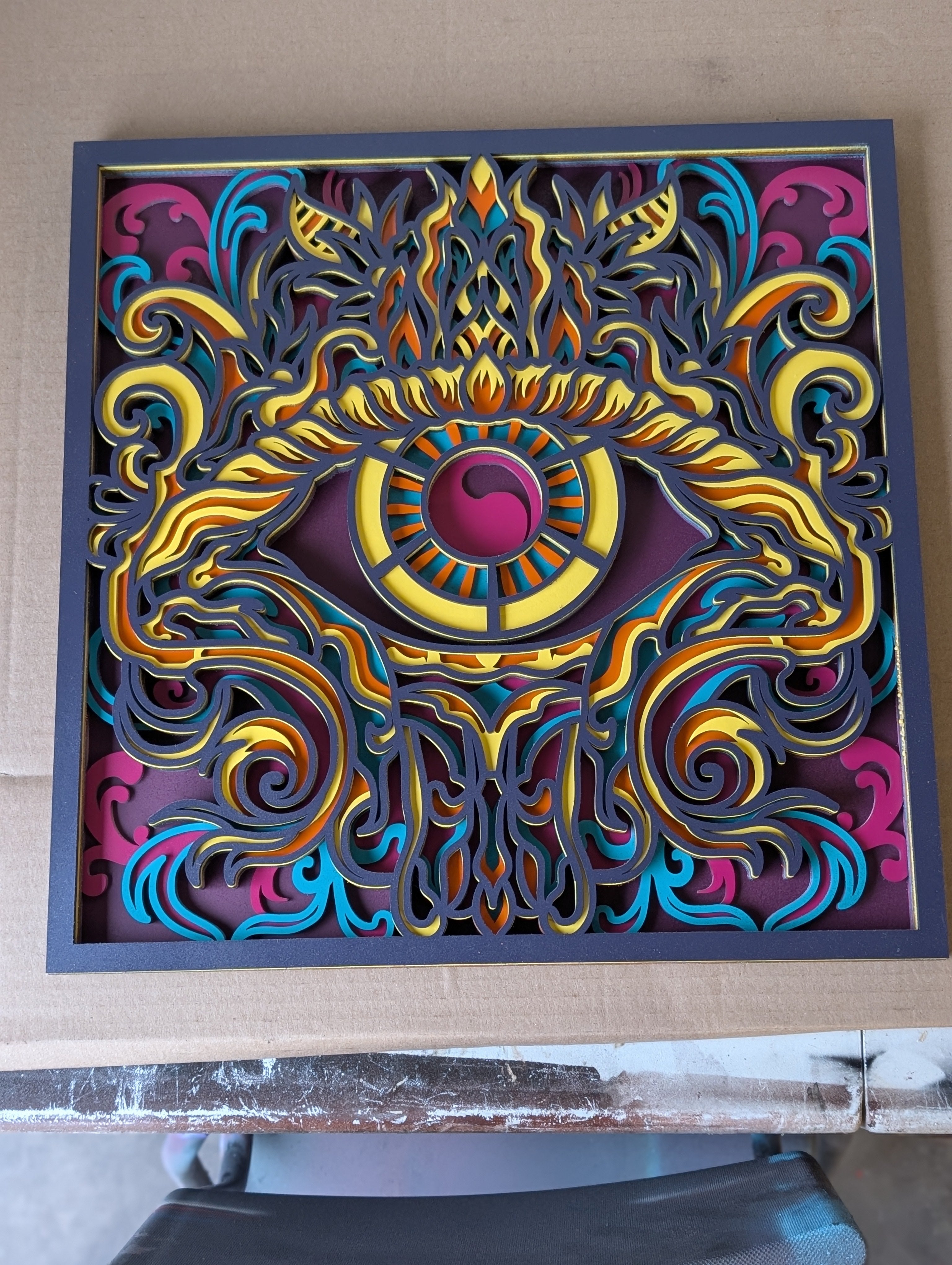 Eye of Perception